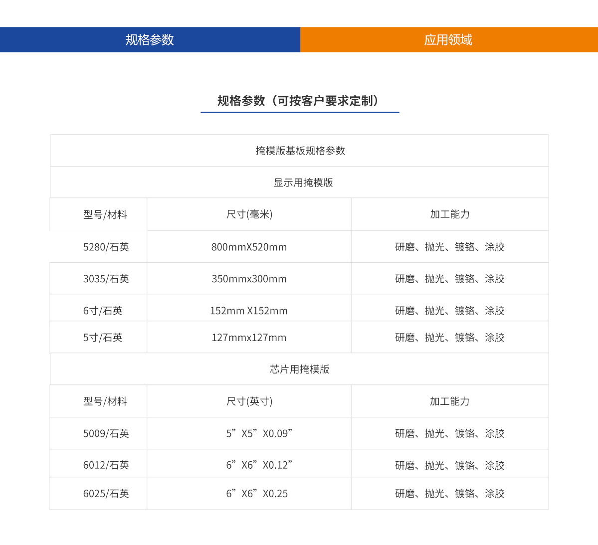 南宫NG·娱乐(中国)官方网站