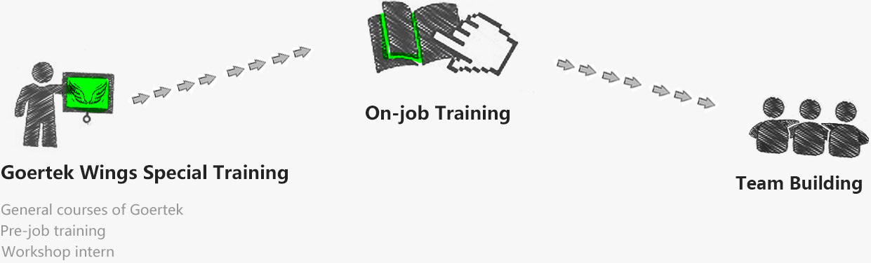 yl23455永利(中国集团)有限公司