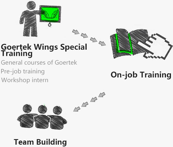 yl23455永利(中国集团)有限公司