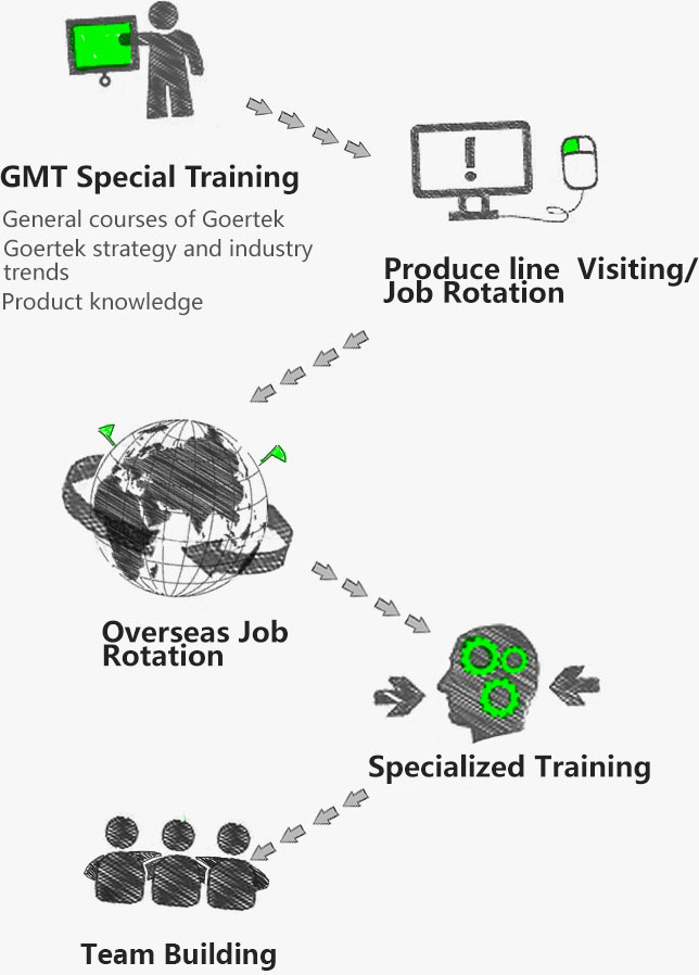 yl23455永利(中国集团)有限公司