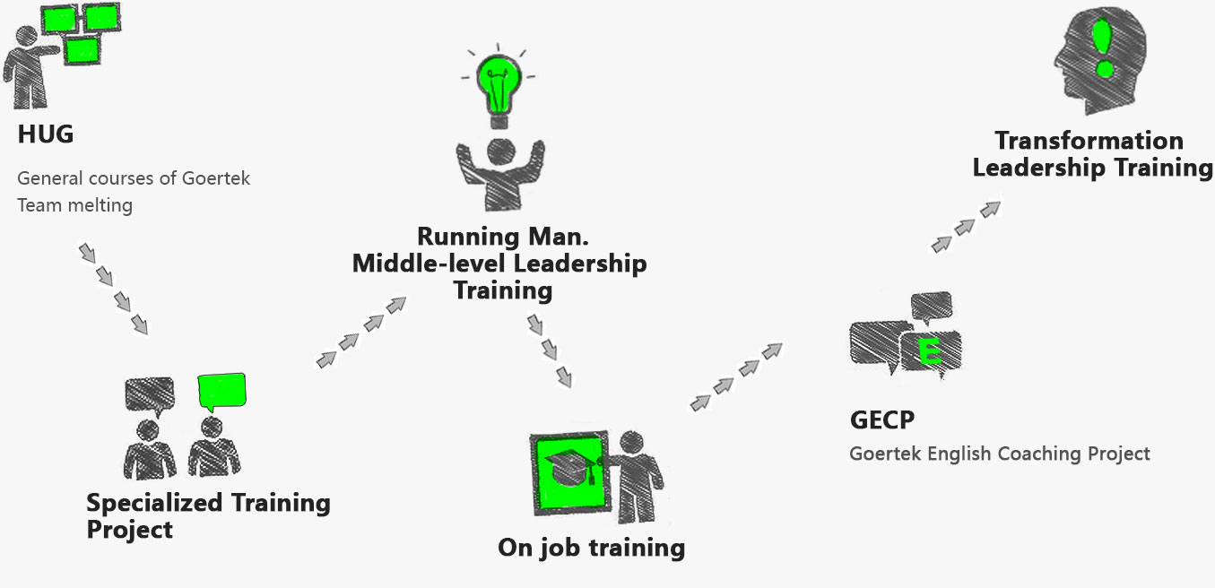yl23455永利(中国集团)有限公司